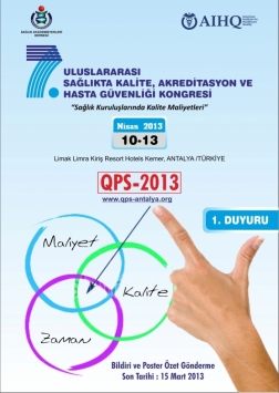 7. Uluslararası Sağlıkta Kalite Akreditasyon ve Hasta Güvenliği Kongresi Etkinlik Afişi