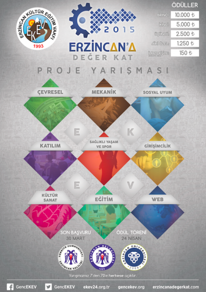 Erzincan'a Değer Kat Proje Yarışması Etkinlik Afişi