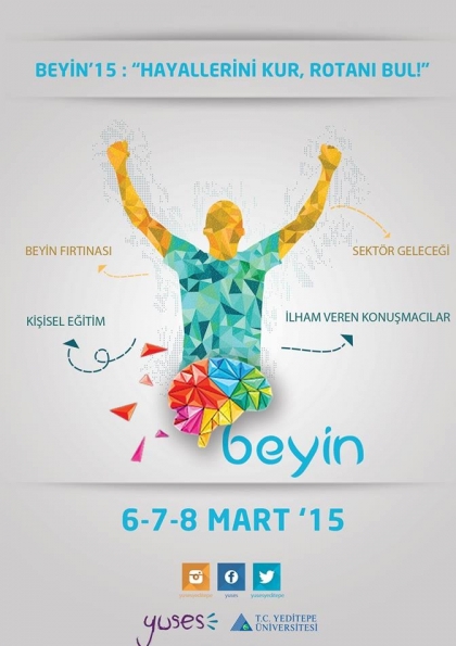 Beyin'15: "Hayallerini Kur, Rotanı Bul!" Etkinlik Afişi