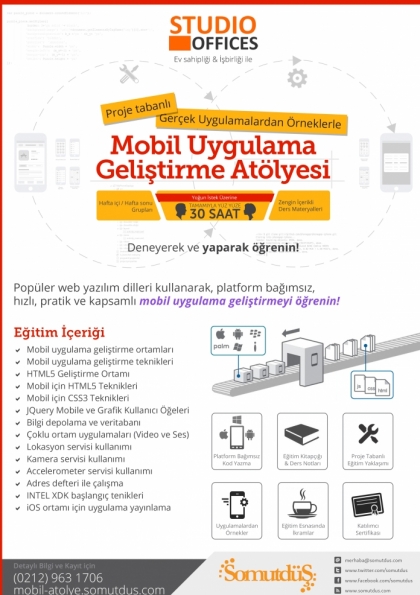 2. Mobil Uygulama Geliştirme Atölyesi Etkinlik Afişi