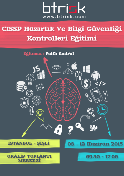 BTRisk CISSP Hazırlık ve Bilgi Güvenliği Kontrolleri Eğitimi Etkinlik Afişi