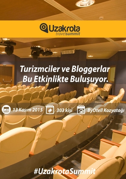 Uzakrota Travel Summit Etkinlik Afişi