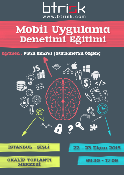 Mobil Uygulama Denetimi Eğitimi - BTRisk Okulu Etkinlik Afişi