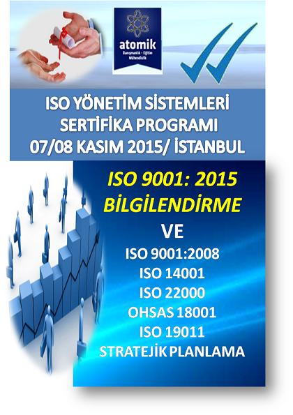 ISO Eğitimleri 7 Eğitim- 7 Sertifika Programı Etkinlik Afişi