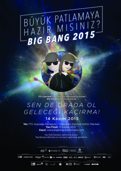 İTÜ Çekirdek Big Bank 2015 Finali Etkinlik Afişi