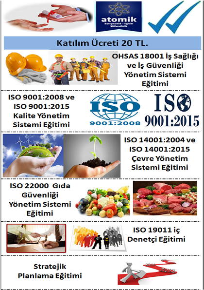 ISO Yönetim Sistemleri Eğitimi 8 Sertifika (5 ad. başarı ve 3 ad. katılım sertifikası) Bursa Etkinlik Afişi