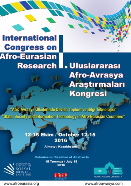 I. Uluslararası Afro - Avrasya Araştırmaları Kongresi Etkinlik Afişi