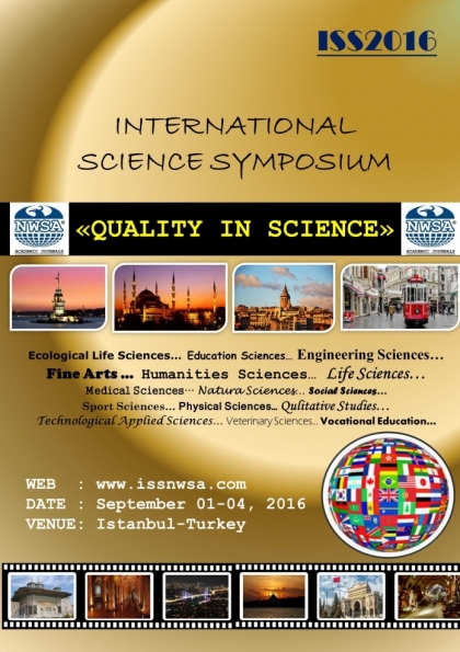 International Science Symposium Etkinlik Afişi