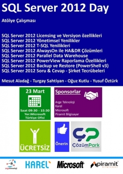 SQL Server 2012 Day Etkinlik Afişi