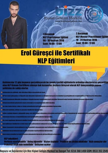 Erol Güreşci ile Sertifikalı NLP Eğitimleri Etkinlik Afişi