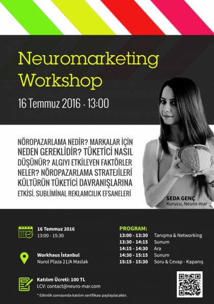 Neuromarketing Workshop Etkinlik Afişi