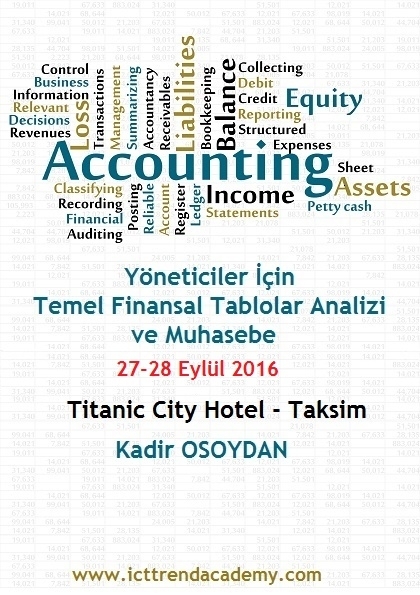 Yöneticiler İçin Temel Finansal Tablolar Analizi ve Muhasebe Etkinlik Afişi