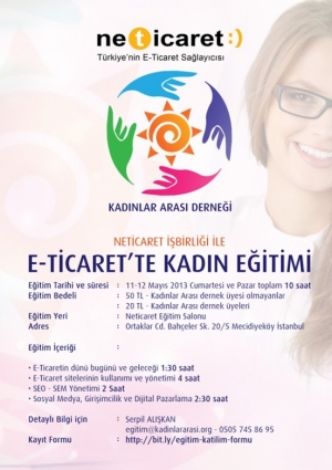 E-Ticaret 'te Kadın Eğitimi Etkinlik Afişi