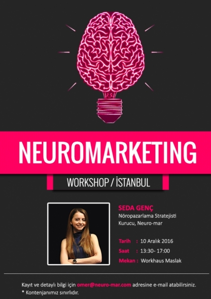 Neuromarketing Workshop Etkinlik Afişi