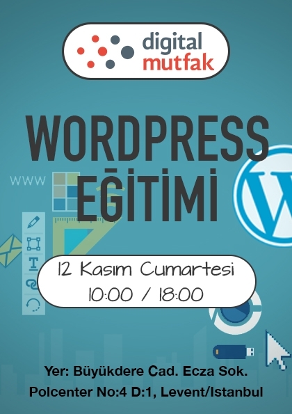 WordPress Eğitimi Etkinlik Afişi