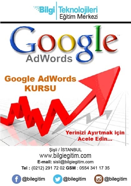 Google Adwords Kursu Etkinlik Afişi