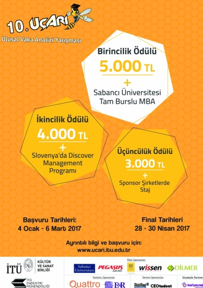 10. UçArı Ulusal Vaka Analizi Yarışması Etkinlik Afişi