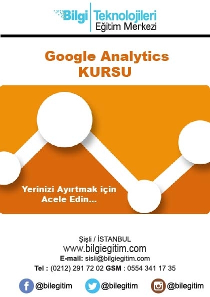 Google Analytics Kursu Etkinlik Afişi