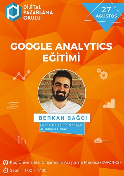 %100 Uygulamalı Google Analytics Eğitimi Etkinlik Afişi