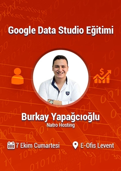 Uygulamalı Google Analytics Eğitimi Etkinlik Afişi