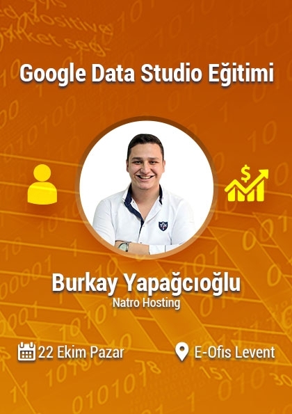 Google Data Studio Eğitimi Etkinlik Afişi