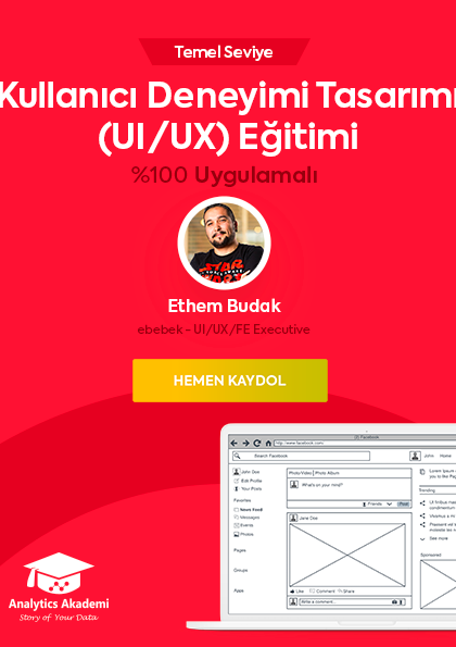 Kullanıcı Deneyimi Tasarımı (UI/UX) Eğitimi Etkinlik Afişi