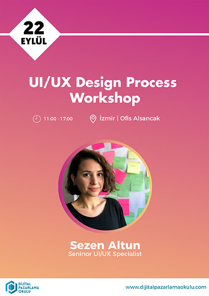 Kullanıcı Deneyimi Tasarımı (UI / UX) Eğitimi [İzmir] Etkinlik Afişi