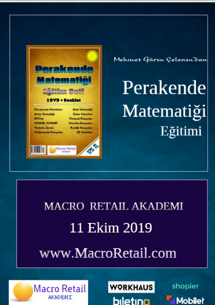 Perakende Matematiği ve Metrikleri Eğitimi Etkinlik Afişi