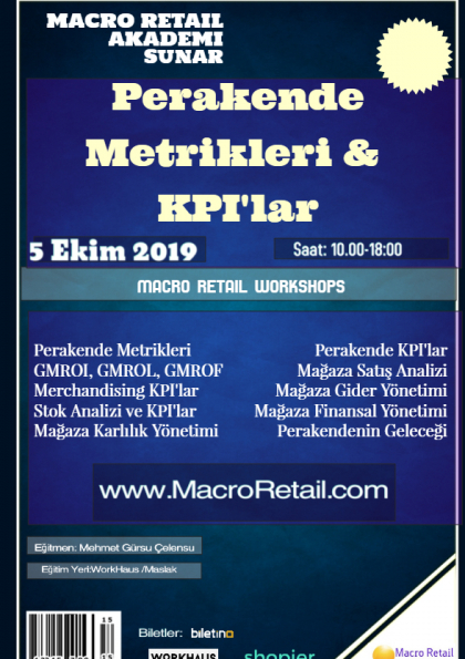 Perakende Metrikleri ve KPI'lar Eğitimi Etkinlik Afişi