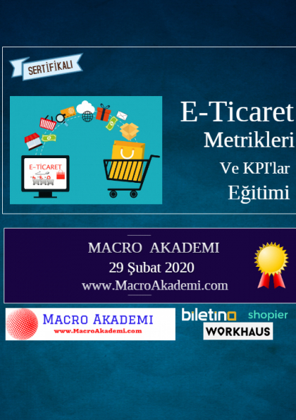 E-Ticaret Metrikleri ve KPI'lar Eğitimi Etkinlik Afişi