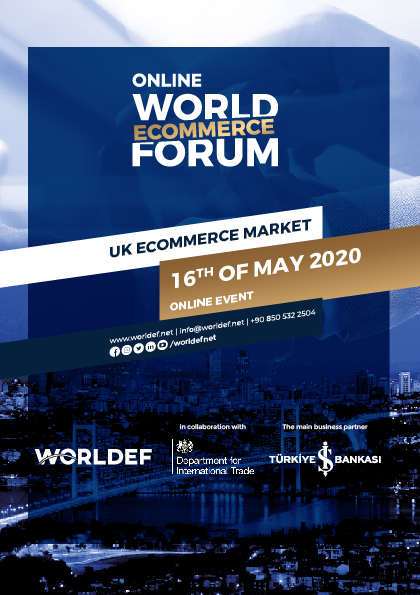 ONLİNE WORLD E-COMMERCE FORUM 2020 Etkinlik Afişi