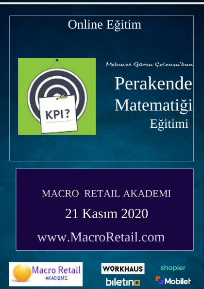 Perakende Matematiği ve Metrikleri Eğitimi (Online) Etkinlik Afişi