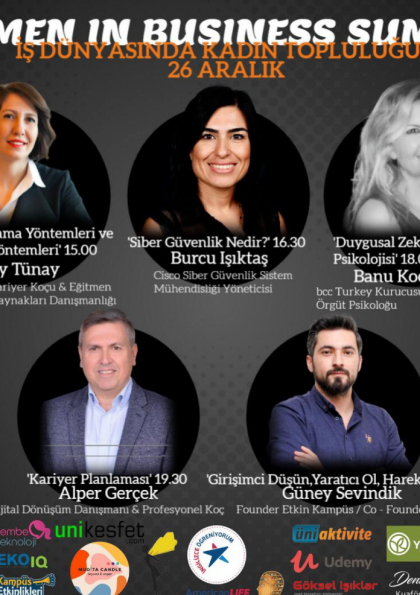 'Women in Business Summit Etkinlik Afişi