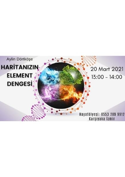 Haritanızın Element Dengesi Etkinlik Afişi