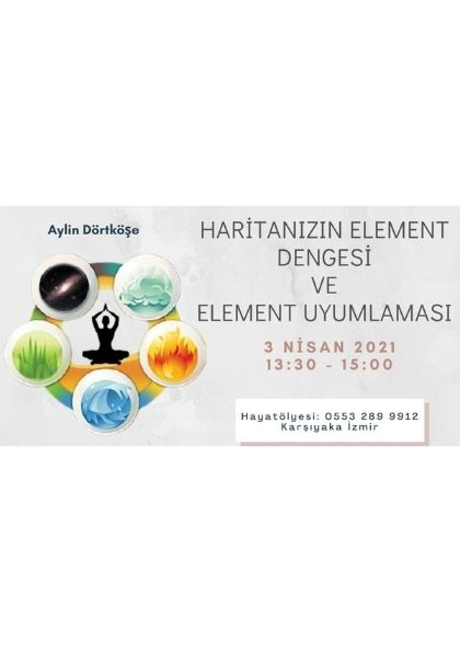 Haritanızın Element Dengesi ve Element Uyumlaması Etkinlik Afişi