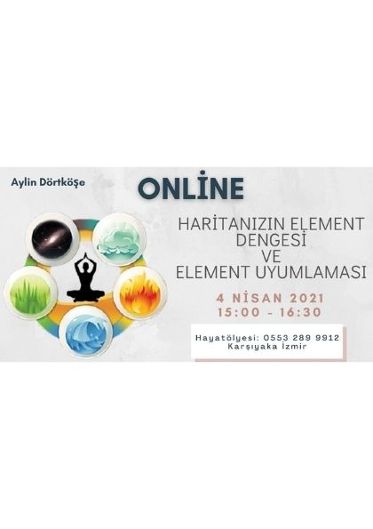 Haritanızın Element Dengesi ve Element Uyumlaması Etkinlik Afişi