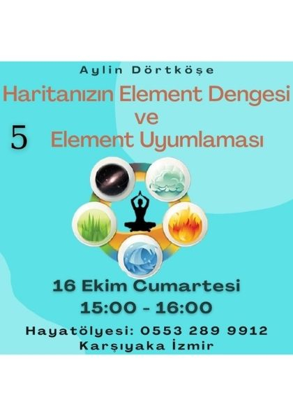 Haritanızın Element Dengesi ve 5 Element Uyumlaması Etkinlik Afişi