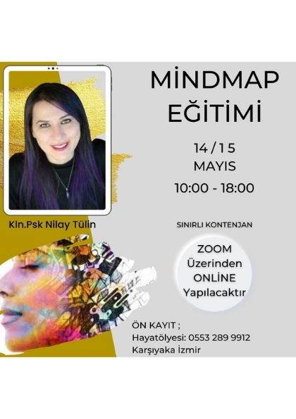 MINDMAP EĞİTİMİ '' ONLİNE '' Bilinçaltı Haritalama Etkinlik Afişi