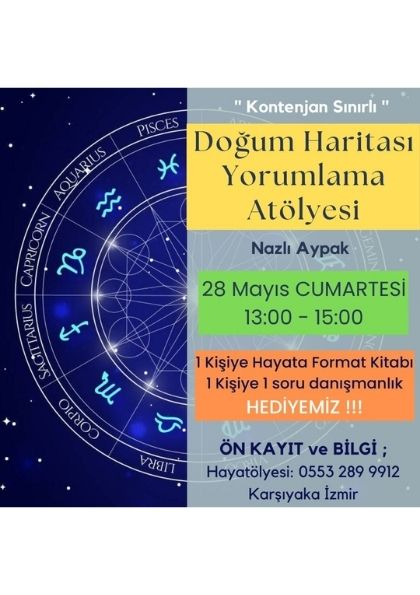 Doğum Haritası Yorumlama Atölyesi Etkinlik Afişi