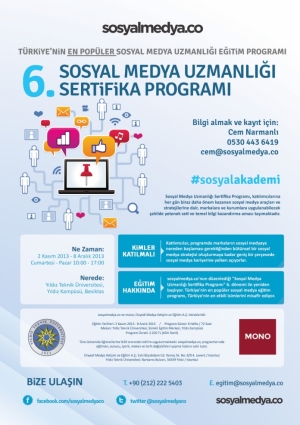 6. Dönem Sosyal Medya Uzmanlığı Sertifika Programı Etkinlik Afişi