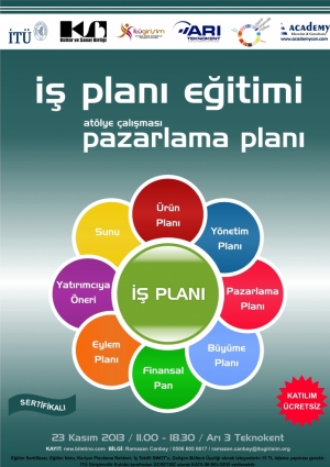 İş Planı Hazırlama Eğitimi ve "Pazarlama Planı" Atölye Çalışması Etkinlik Afişi