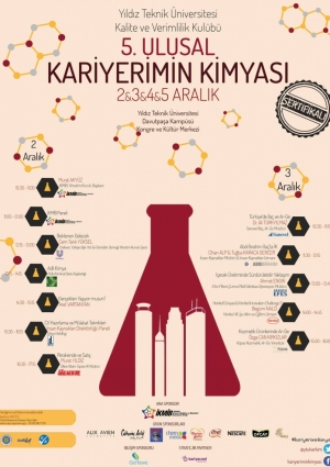 5. Ulusal Kariyerimin Kimyası Etkinlik Afişi