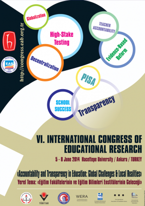 VI. Uluslararası Eğitim Araştırmaları Kongresi Etkinlik Afişi