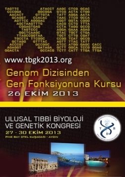 13. Ulusal Tıbbi Biyoloji ve Genetik Kongresi  Etkinlik Afişi