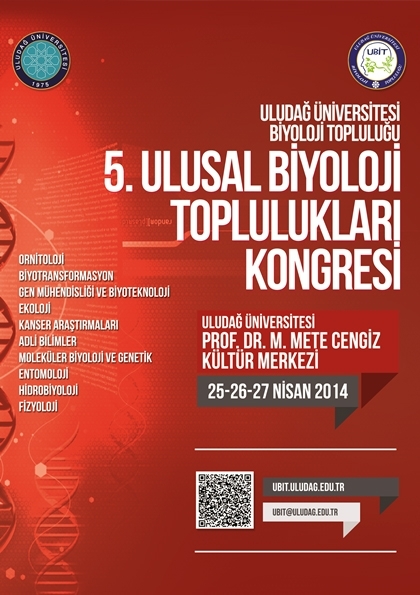 5. Ulusal Biyoloji Toplulukları Kongresi Etkinlik Afişi