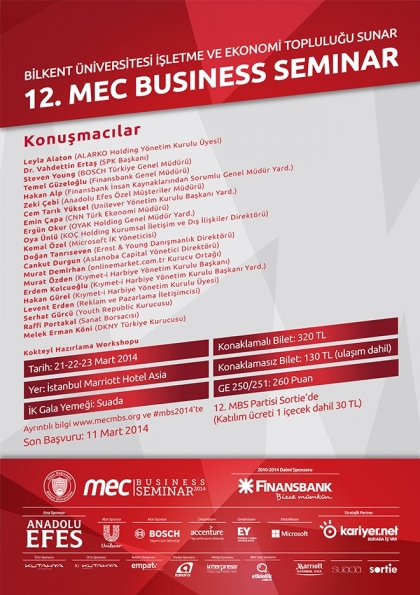 12. MEC Business Seminar Etkinlik Afişi