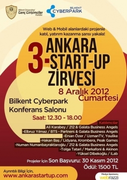 3. Ankara Startup Zirvesi Etkinlik Afişi