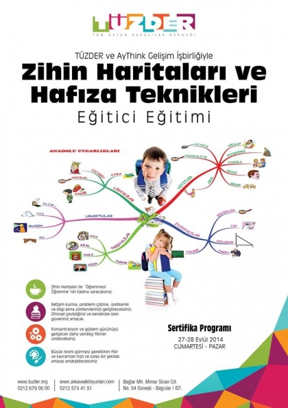 TÜZDER Zihin Haritaları ve Hafıza Teknikleri Eğitici Eğitimi Etkinlik Afişi