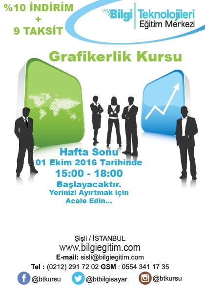 Grafik Tasarım Kursu